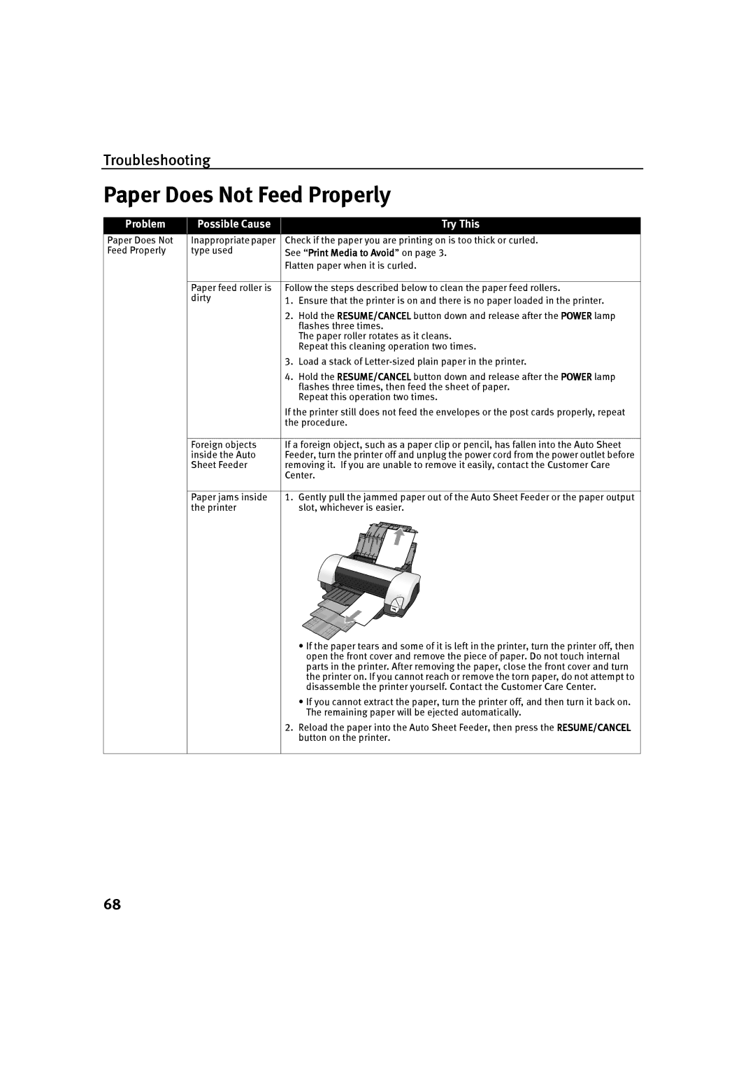 Canon P-I9900-QSG-1203 quick start Paper Does Not Feed Properly, Printer Slot, whichever is easier 