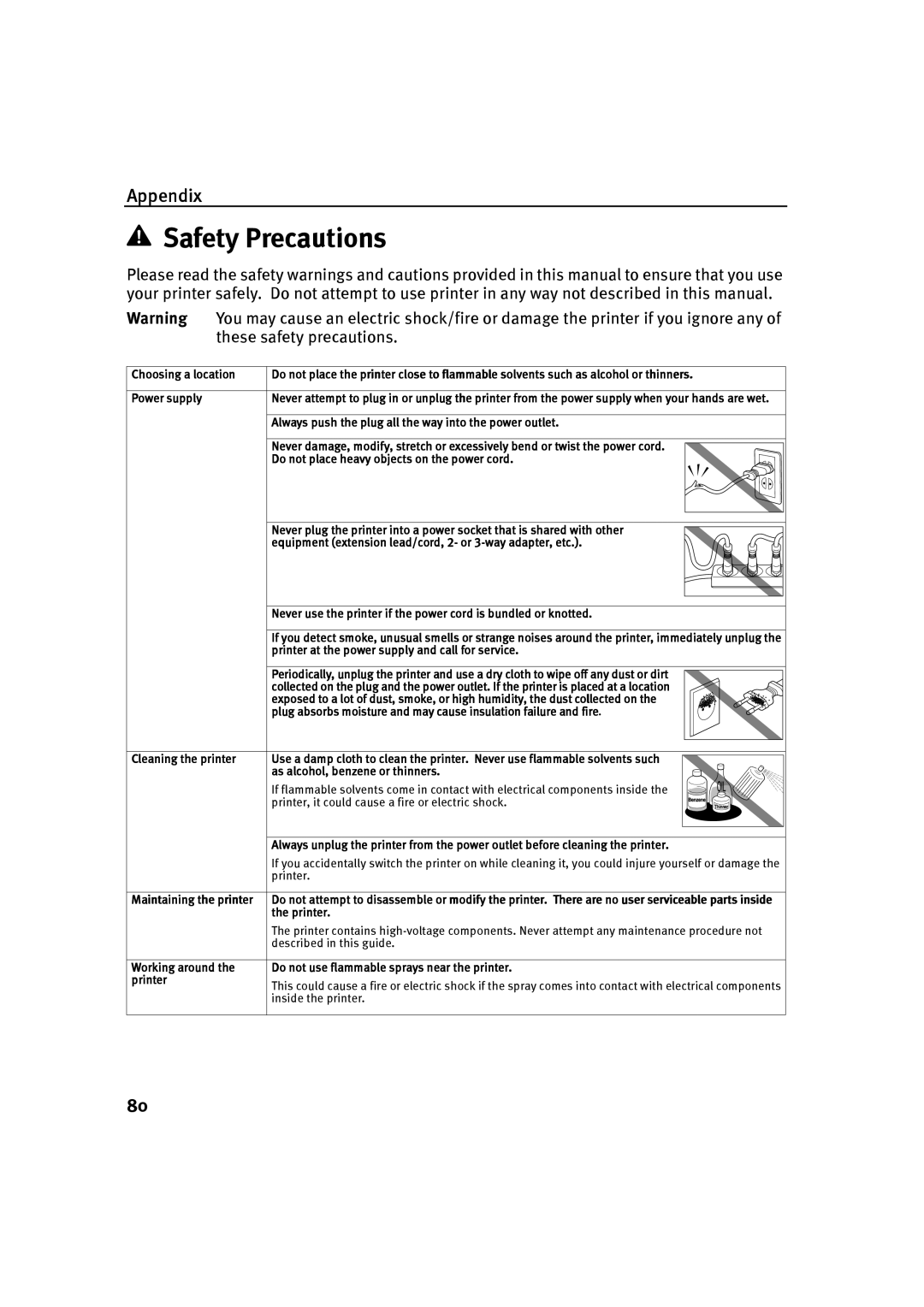 Canon P-I9900-QSG-1203 quick start Safety Precautions 