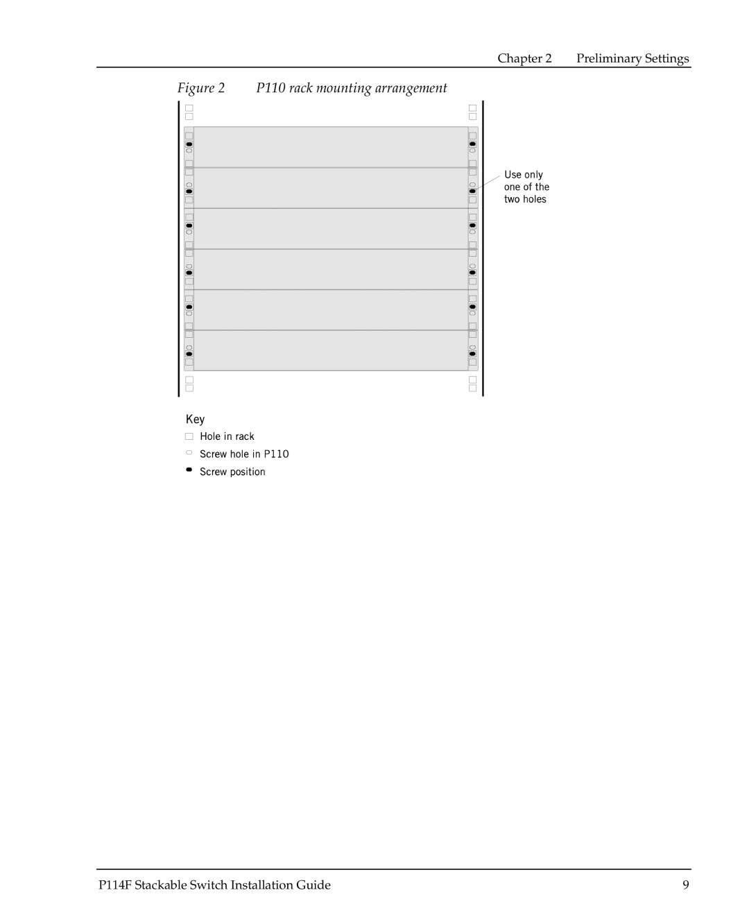 Canon P114F manual P110 rack mounting arrangement 