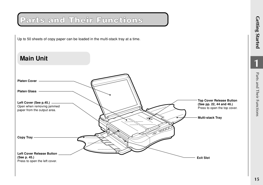 Canon PC 140 manual Parts and Their Functions, Main Unit 