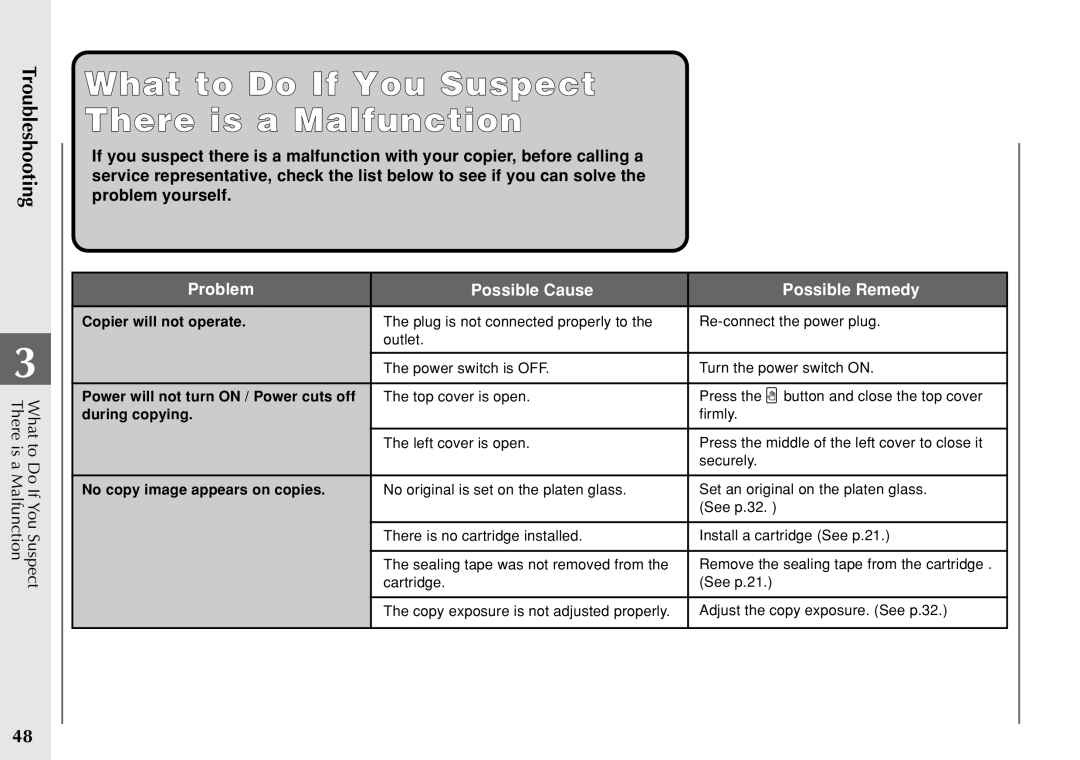 Canon PC 140 manual What to Do If You Suspect There is a Malfunction, Copier will not operate, During copying 