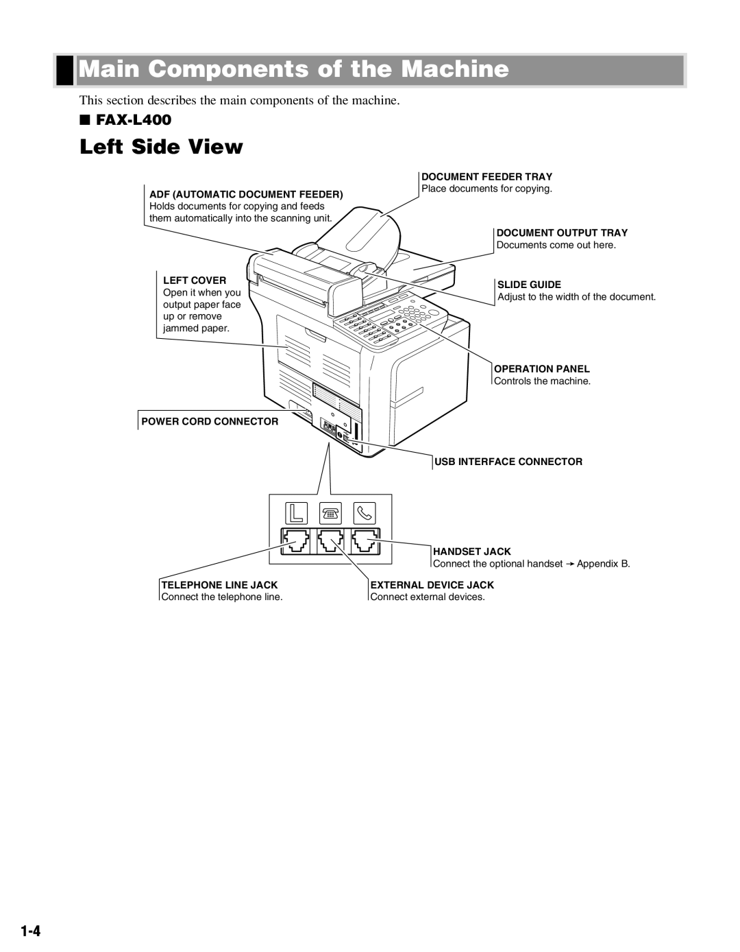 Canon PC-D320, PC-D340 manual Main Components of the Machine, FAX-L400 