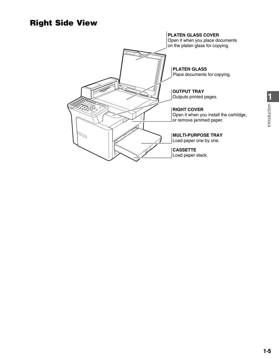 Canon PC-D340, PC-D320 manual Right Side View 