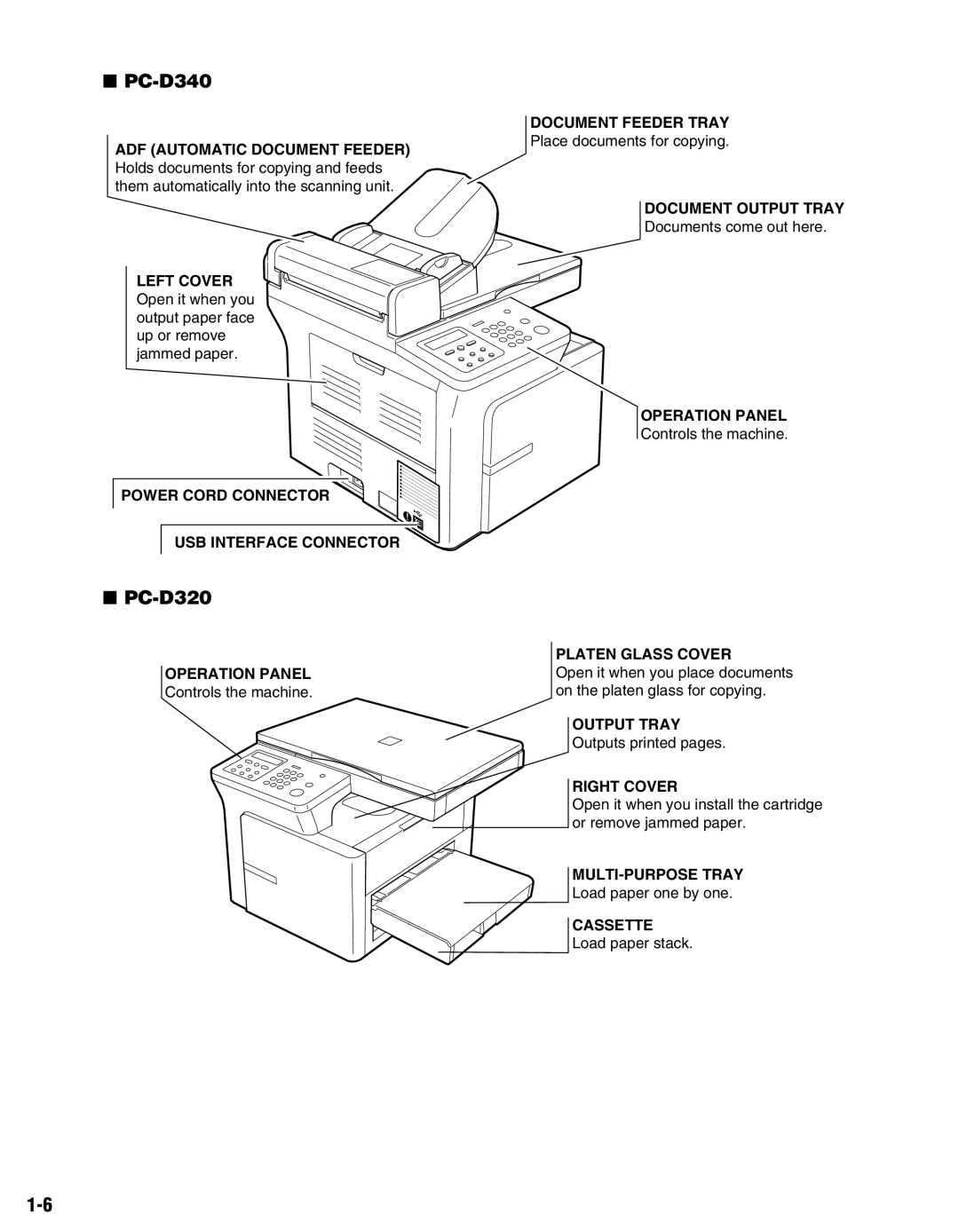 Canon PC-D320 manual PC-D340 