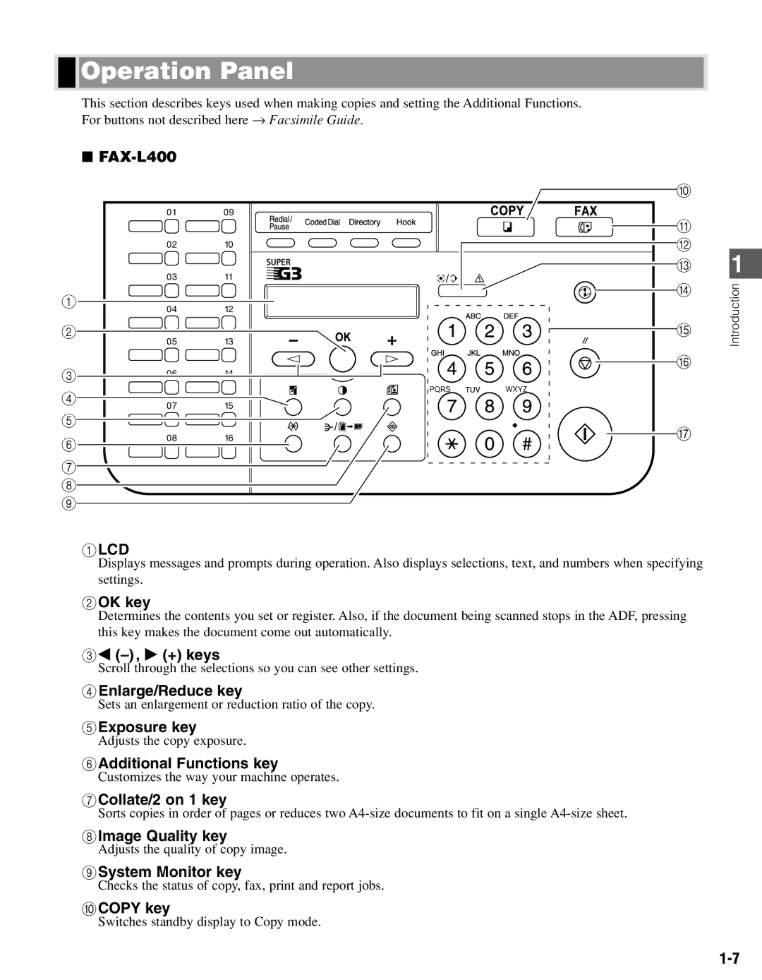 Canon PC-D340, PC-D320 manual Operation Panel 