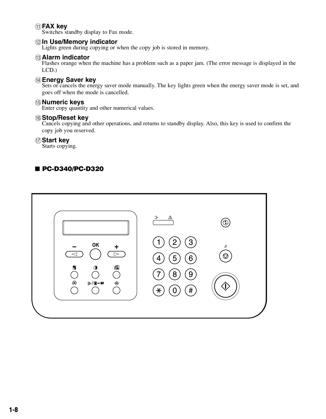 Canon PC-D320 FAX key, Use/Memory indicator, Alarm indicator, Energy Saver key, Numeric keys, Stop/Reset key, Start key 