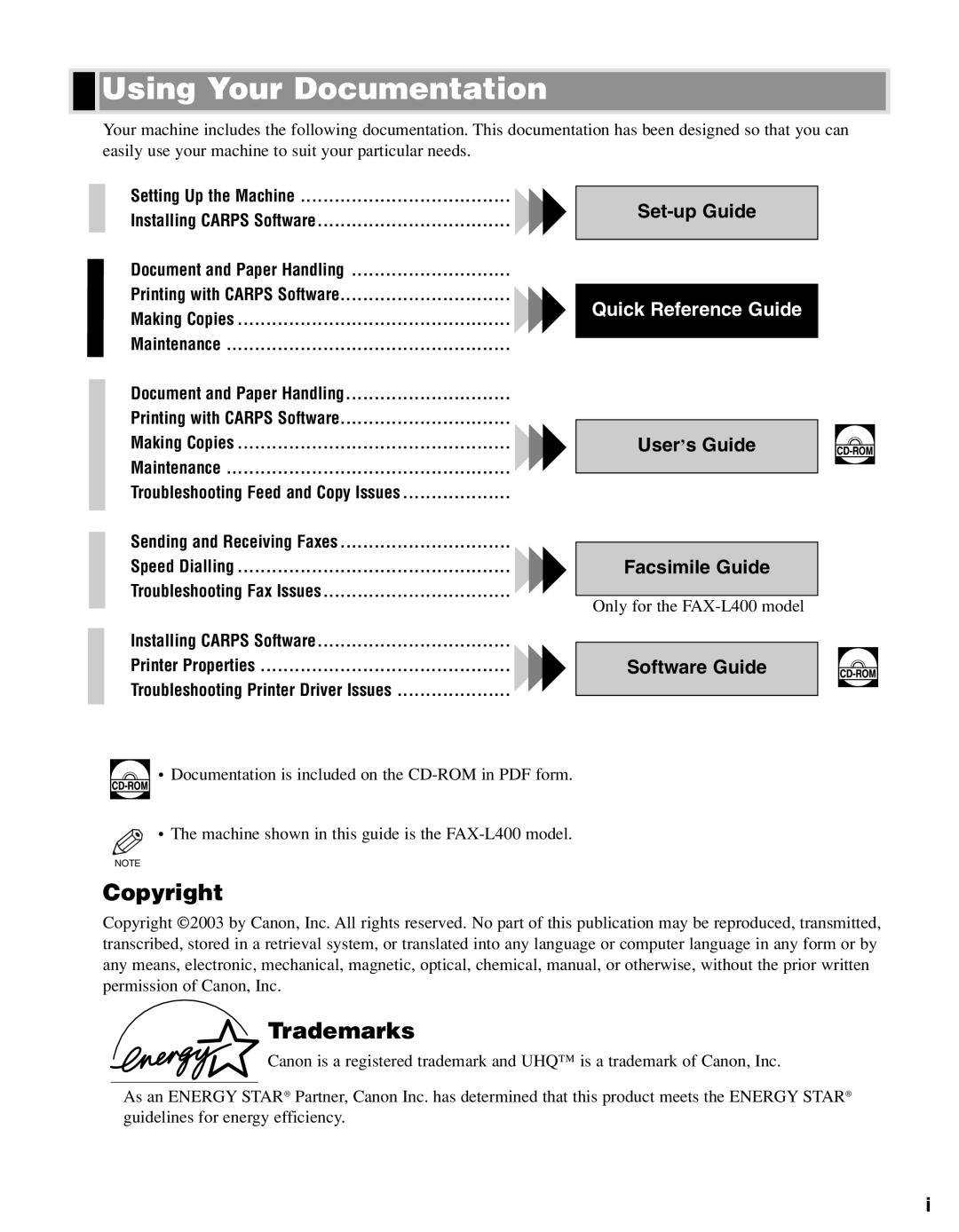 Canon PC-D340, PC-D320 manual Using Your Documentation, Copyright, Trademarks 