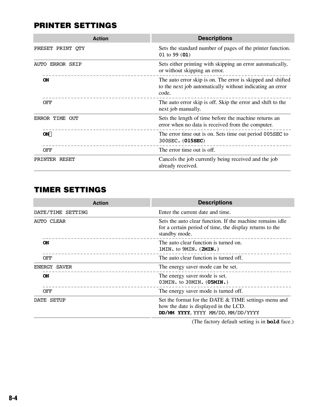 Canon PC-D320, PC-D340 manual Printer Settings 