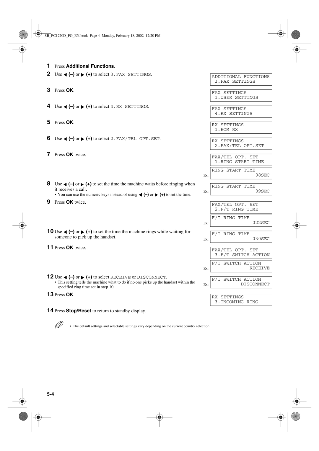 Canon PC1270D manual FAX/TEL OPT. SET 2.F/T Ring Time 