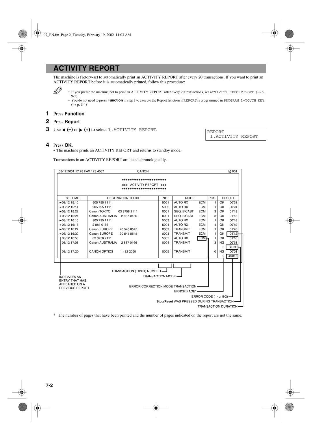 Canon PC1270D manual Press Function, Press Report Use -or + to select 1.ACTIVITY Report Press OK 