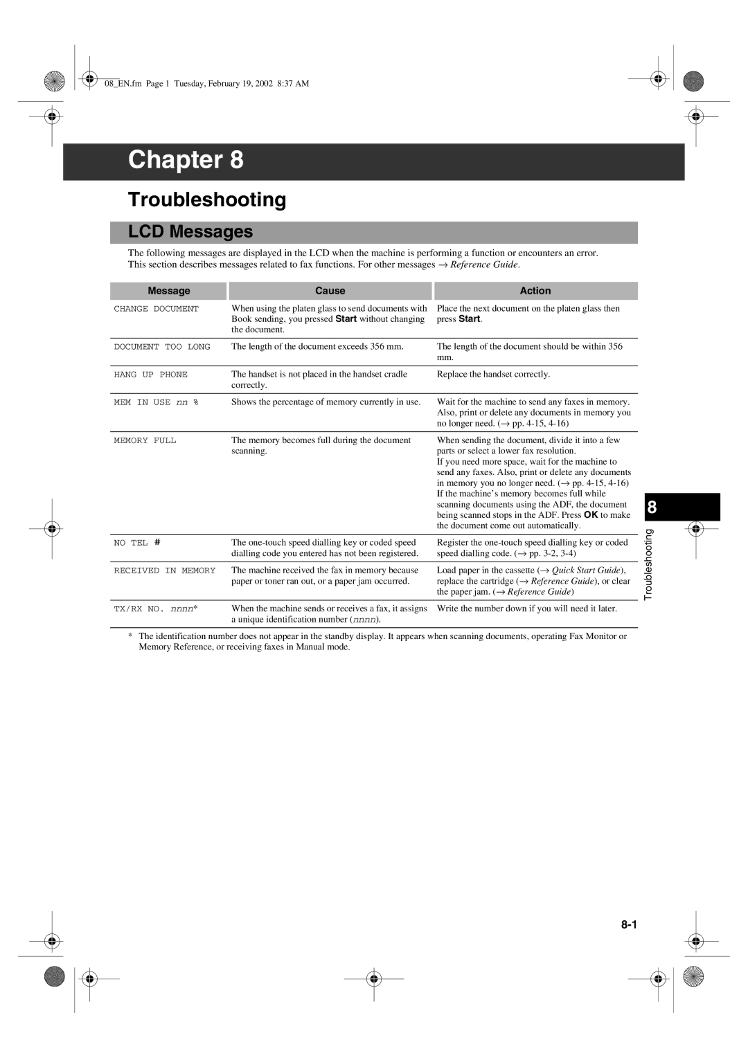 Canon PC1270D manual Troubleshooting, LCD Messages 