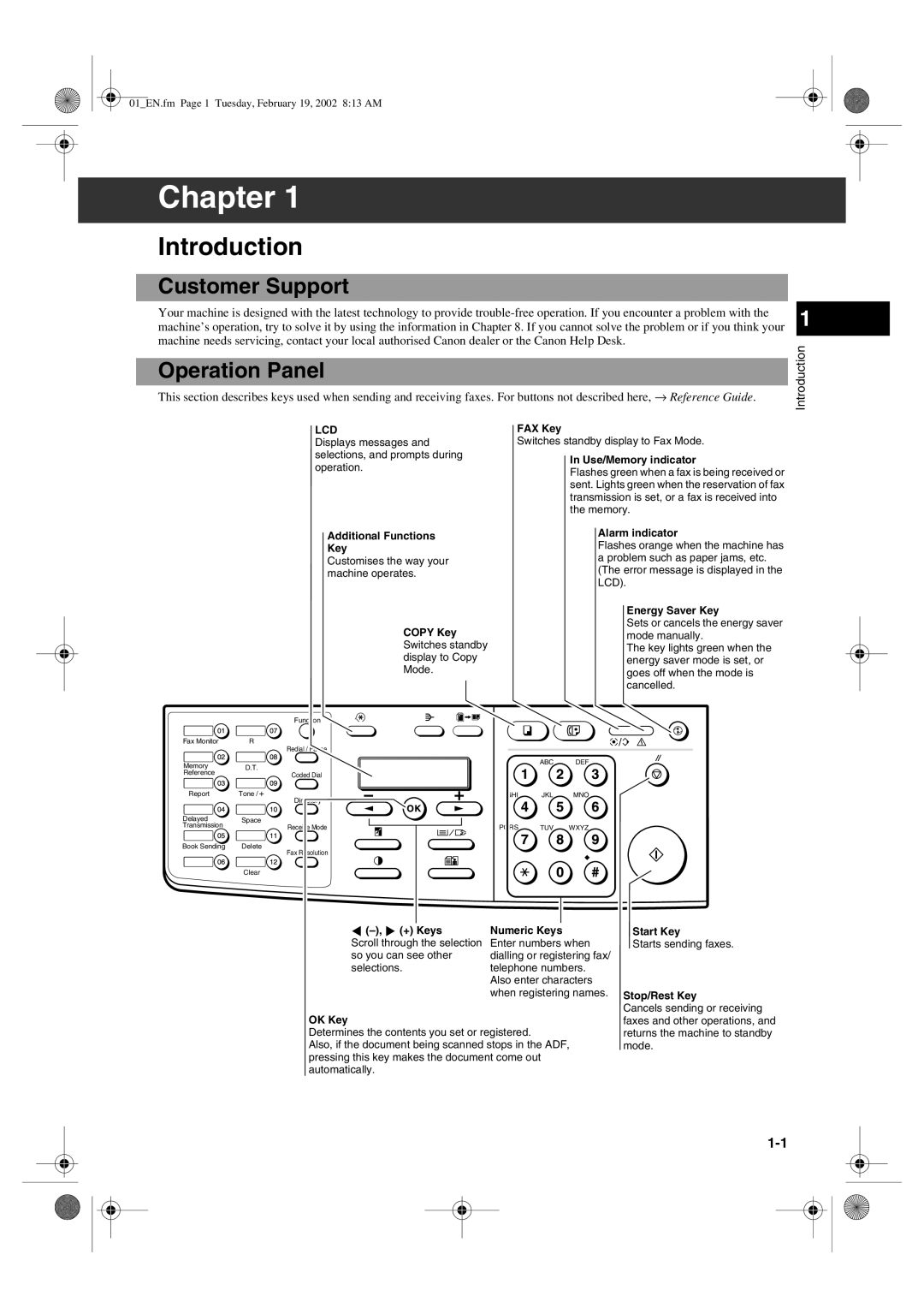 Canon PC1270D manual Introduction, Customer Support, Operation Panel 