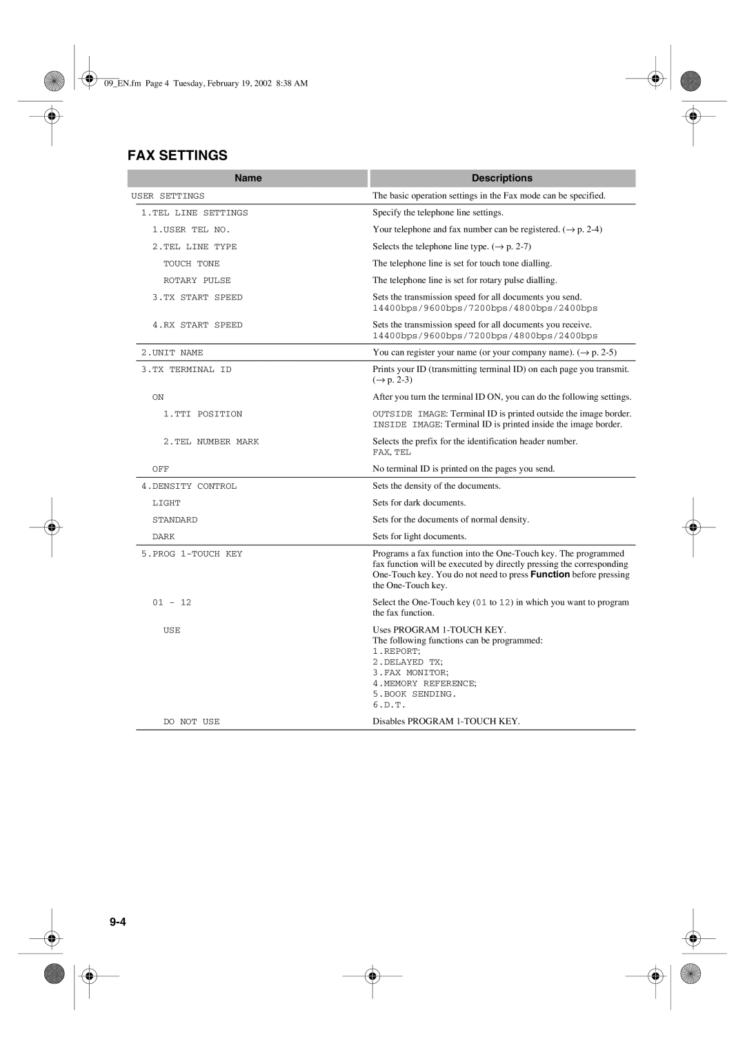 Canon PC1270D manual FAX Settings 