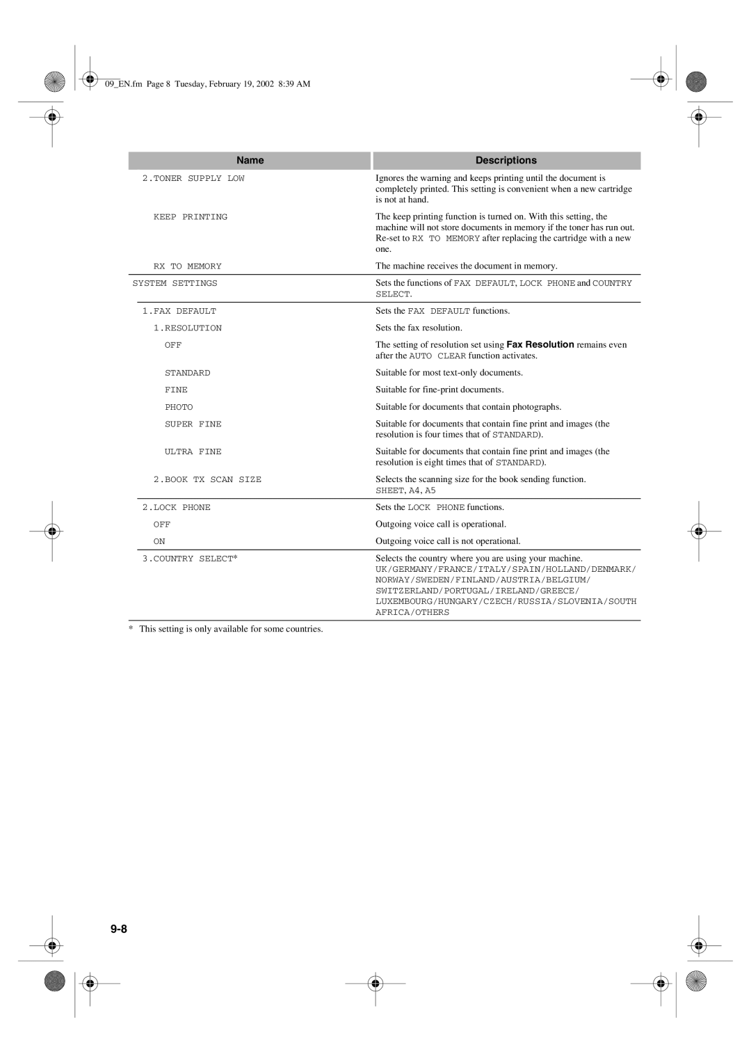 Canon PC1270D manual Ignores the warning and keeps printing until the document is 