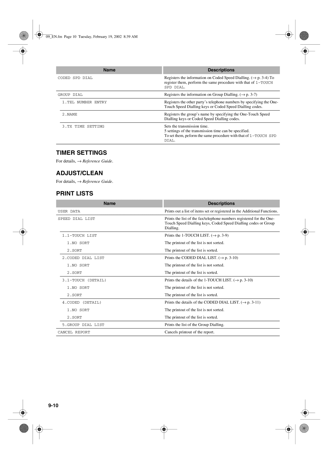 Canon PC1270D manual Timer Settings 