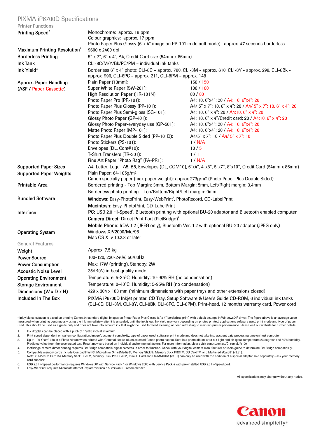 Canon PIXMA iP6700D manual Pixma iP6700D Specifications, Printer Functions, General Features 