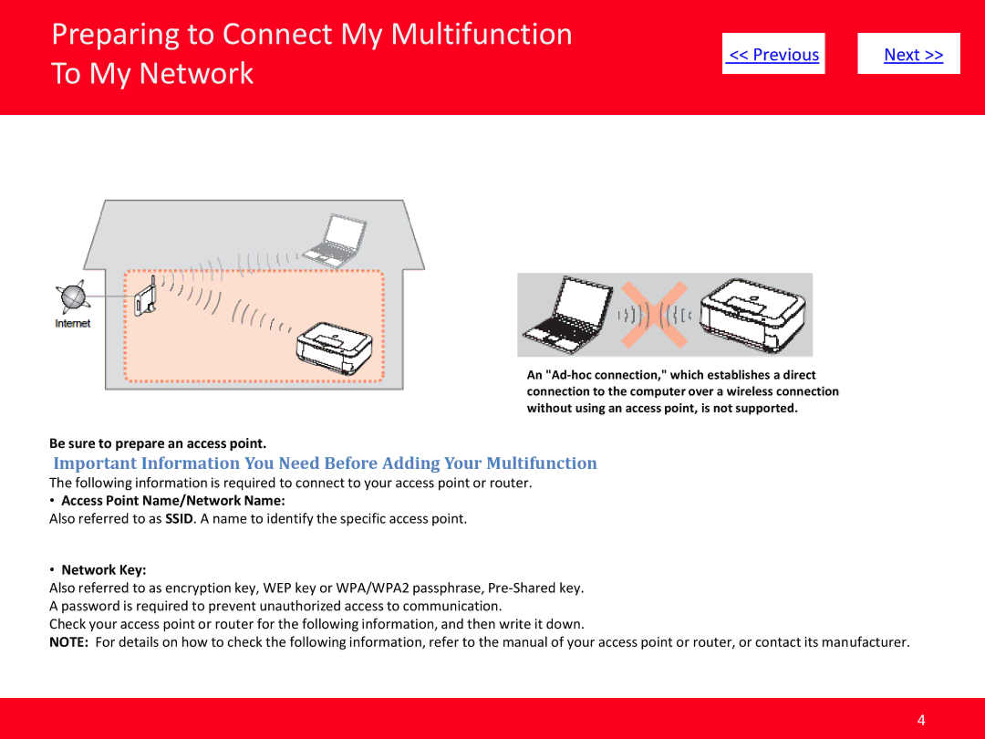 Canon PIXMA MP620, PIXMA MP980 manual Be sure to prepare an access point 