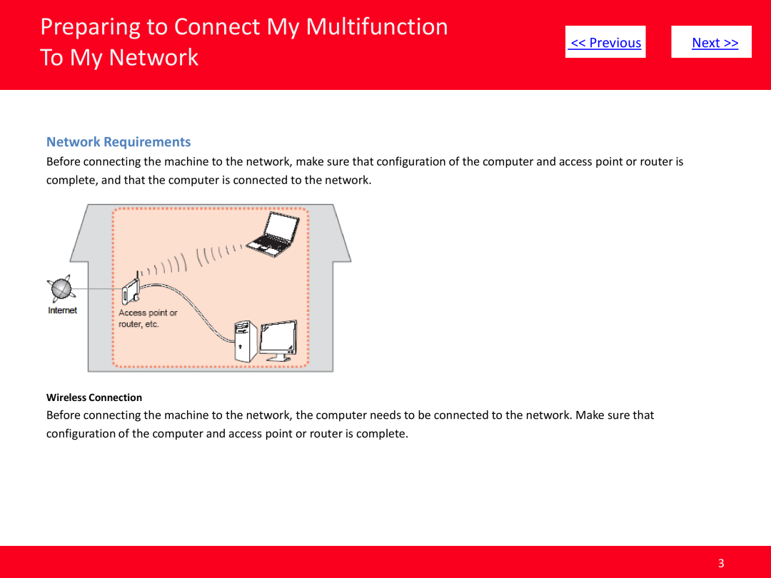 Canon PIXMA MX712 manual Network Requirements, Previous, Next, Wireless Connection 