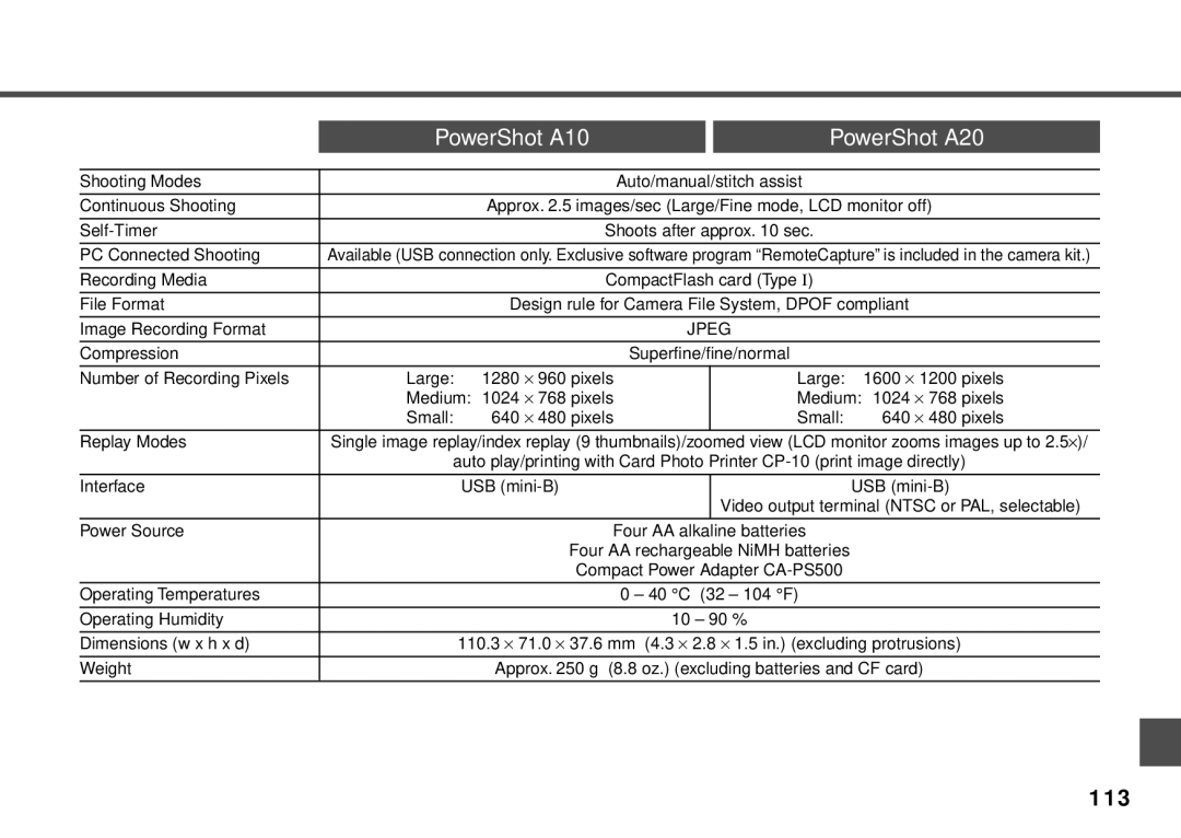 Canon PowerShot A20, PowerShot A10 manual 113 