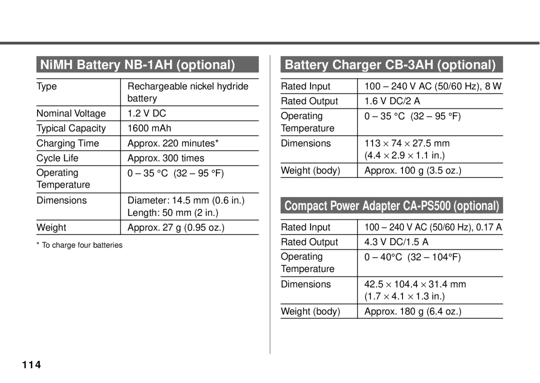 Canon PowerShot A10, PowerShot A20 manual NiMH Battery NB-1AH optional 