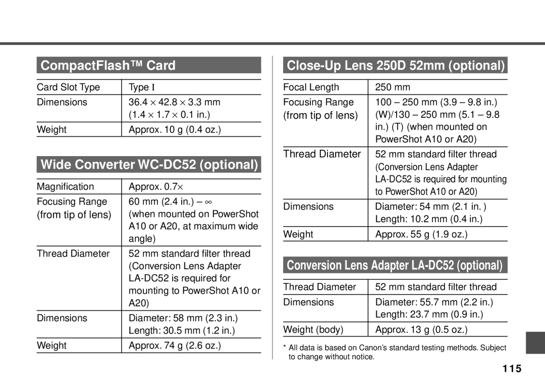 Canon PowerShot A20, PowerShot A10 manual CompactFlash Card 