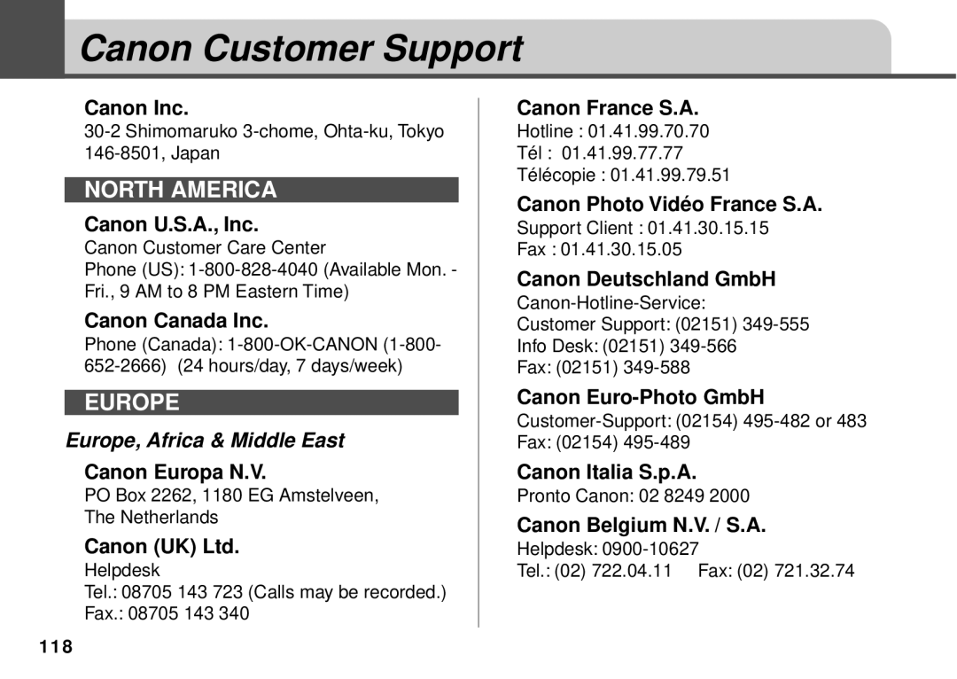 Canon PowerShot A10, PowerShot A20 manual Canon Customer Support 