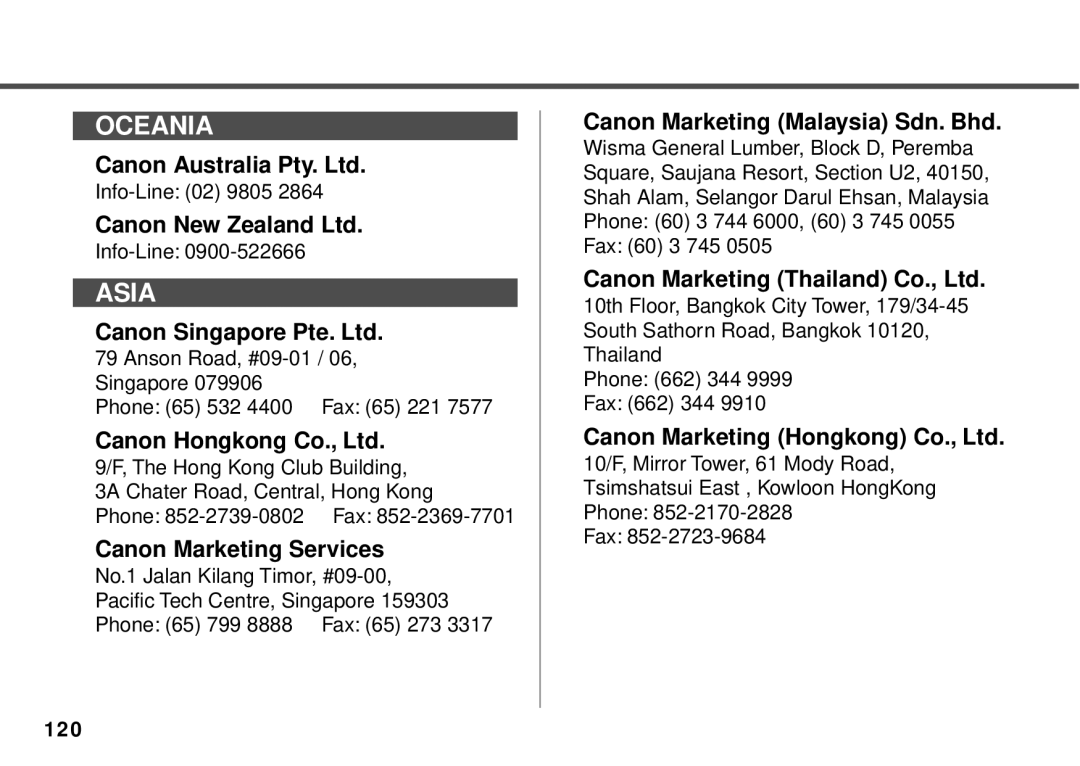 Canon PowerShot A10, PowerShot A20 manual Canon Marketing Services, Canon Marketing Malaysia Sdn. Bhd 