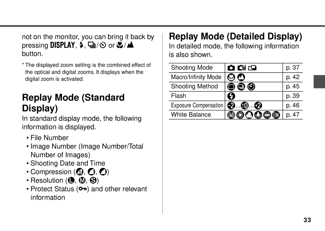 Canon PowerShot A20, PowerShot A10 manual Replay Mode Standard Display, Replay Mode Detailed Display 