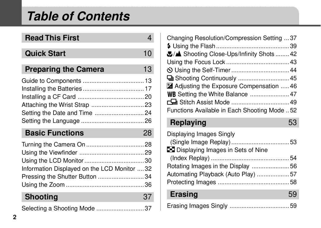 Canon PowerShot A10, PowerShot A20 manual Table of Contents 