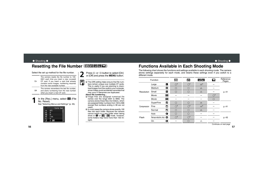 Canon PowerShot A200, PowerShot A100 quick start Resetting the File Number, Functions Available in Each Shooting Mode 