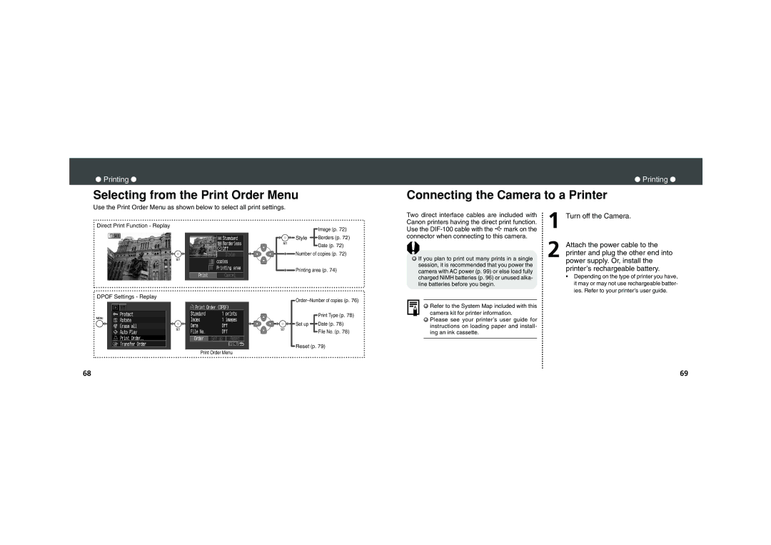 Canon PowerShot A200, PowerShot A100 quick start Selecting from the Print Order Menu, To a Printer, Printing 