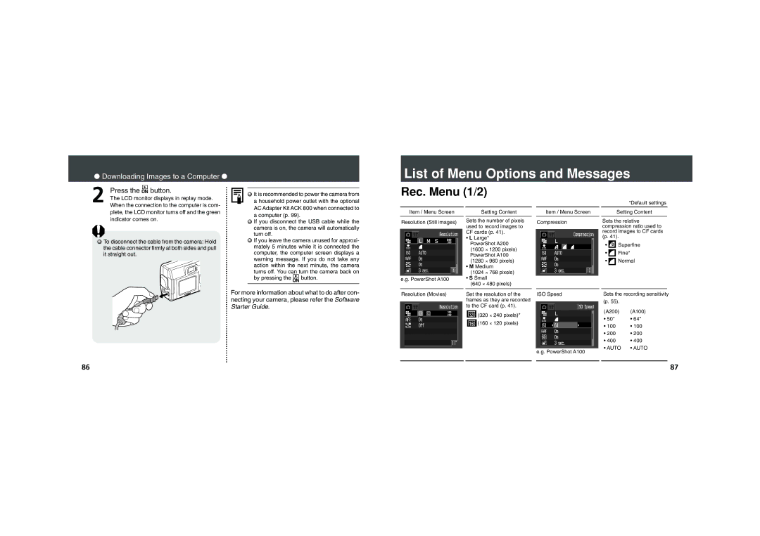 Canon PowerShot A100, PowerShot A200 quick start List of Menu Options and Messages, Rec. Menu 1/2 