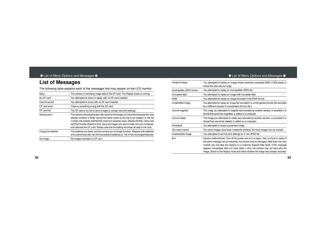 Canon PowerShot A200, PowerShot A100 quick start List of Messages, Change the batteries 