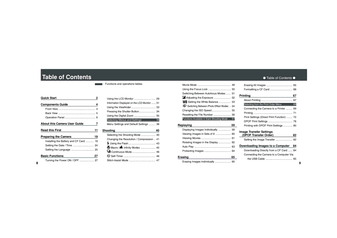 Canon PowerShot A200, PowerShot A100 quick start Table of Contents 