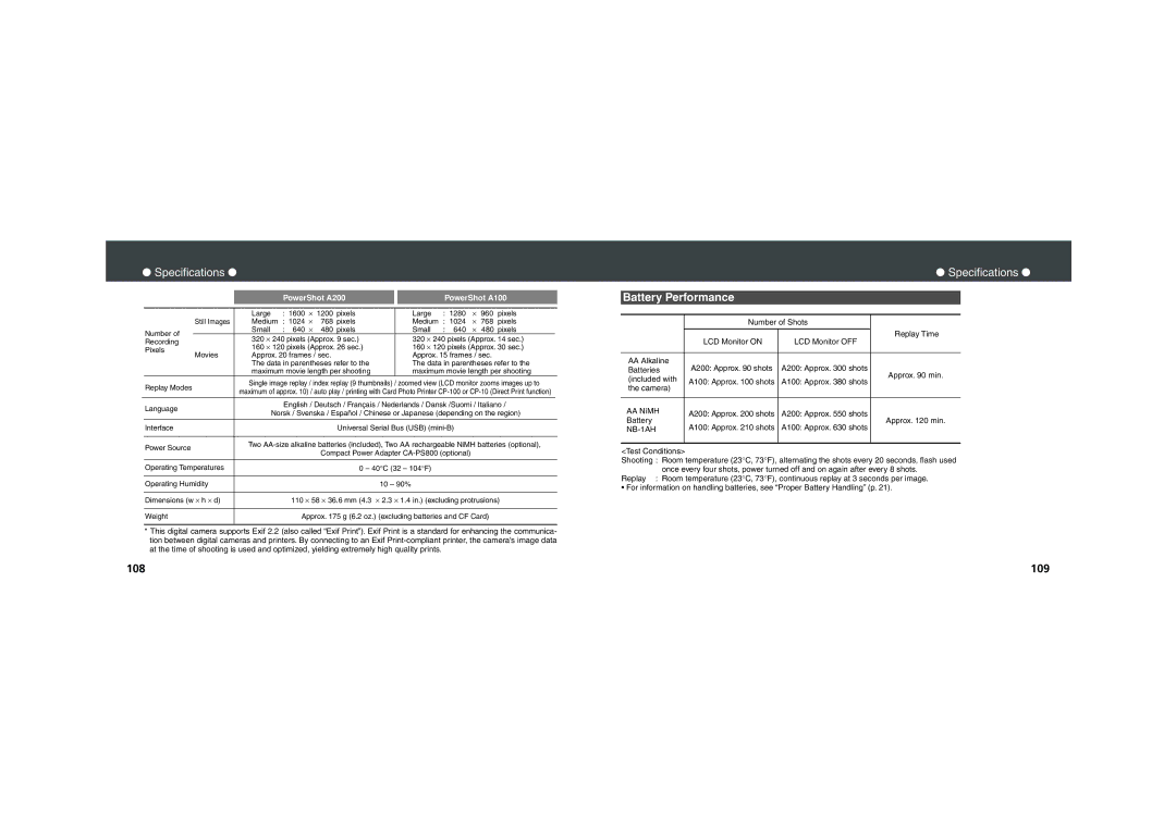 Canon PowerShot A200, PowerShot A100 quick start Battery Performance, Replay Modes 