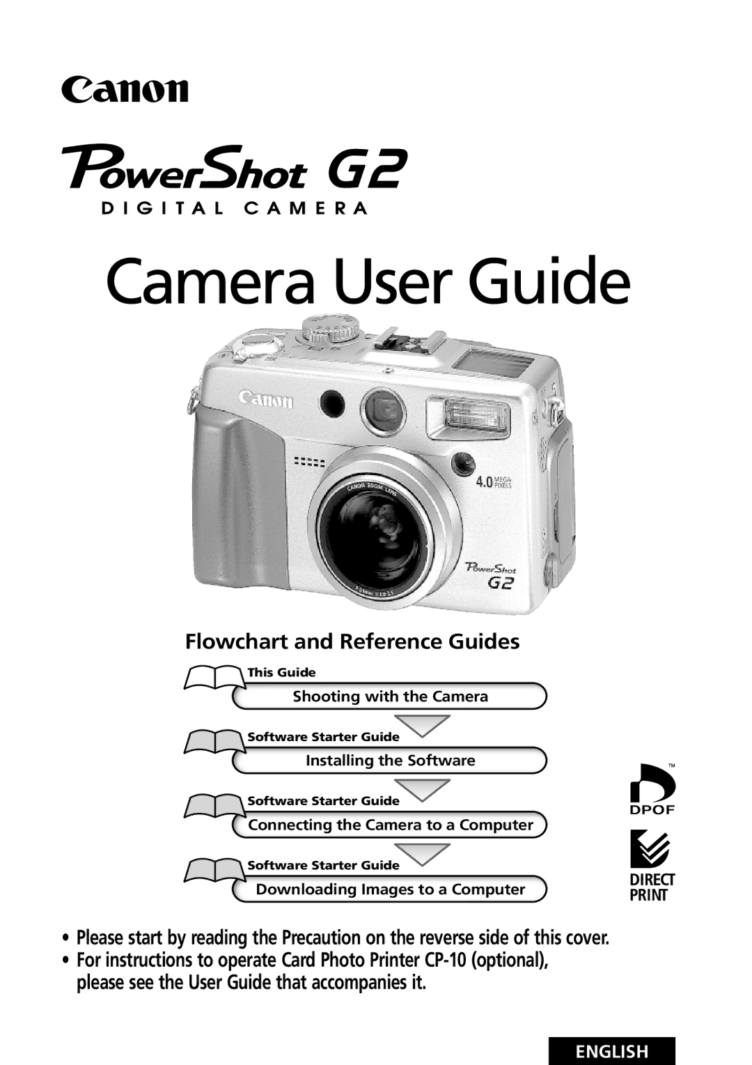 Canon PowerShot G2 manual Camera User Guide 