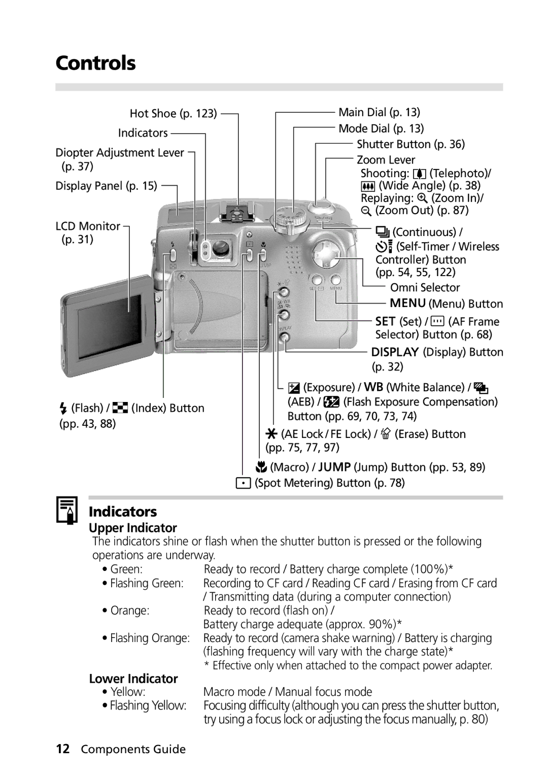 Canon PowerShot G2 manual Controls, Upper Indicator, Transmitting data during a computer connection, Lower Indicator 