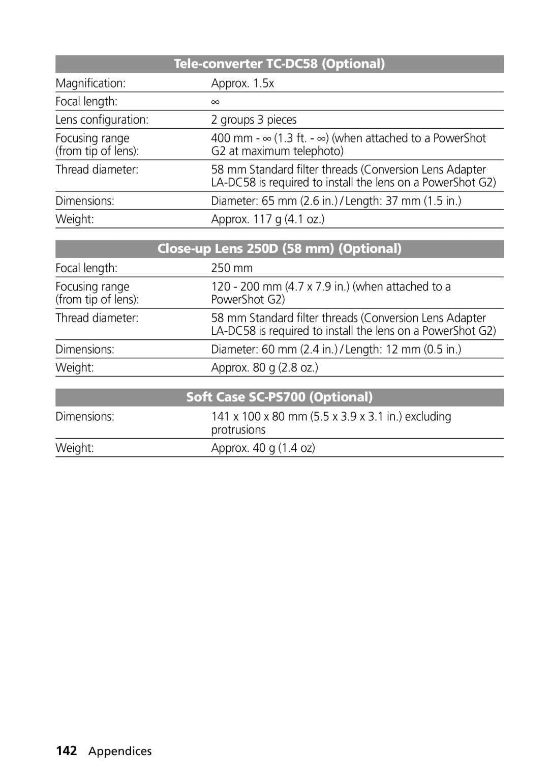 Canon PowerShot G2 manual Tele-converter TC-DC58 Optional, From tip of lens G2 at maximum telephoto Thread diameter 