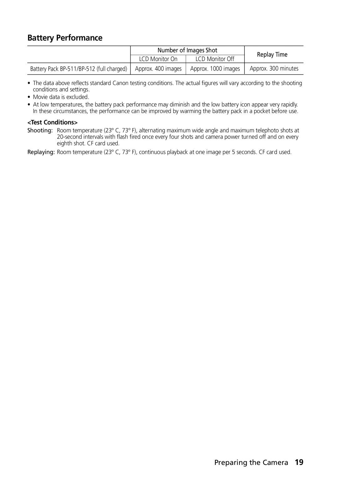 Canon PowerShot G2 manual Battery Performance, Number of Images Shot Replay Time 