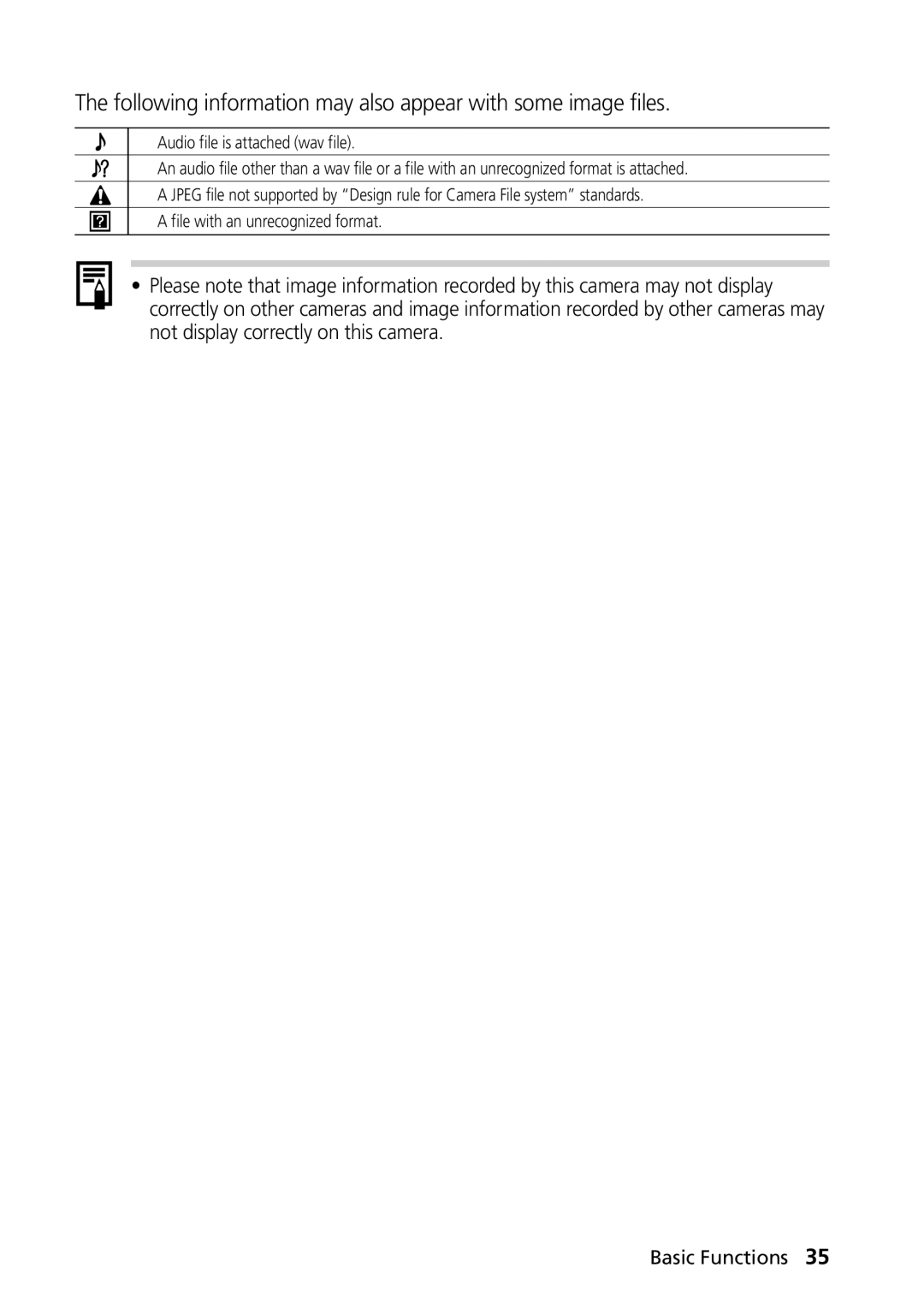 Canon PowerShot G2 manual Following information may also appear with some image files 