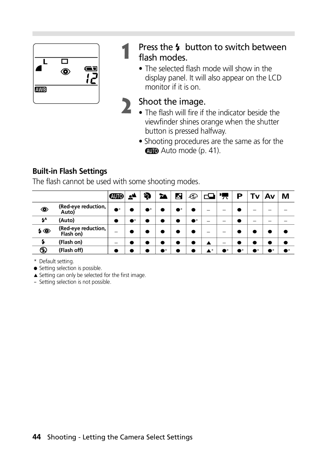 Canon PowerShot G2 manual Press the button to switch between, Flash modes, Shoot the image, Built-in Flash Settings 