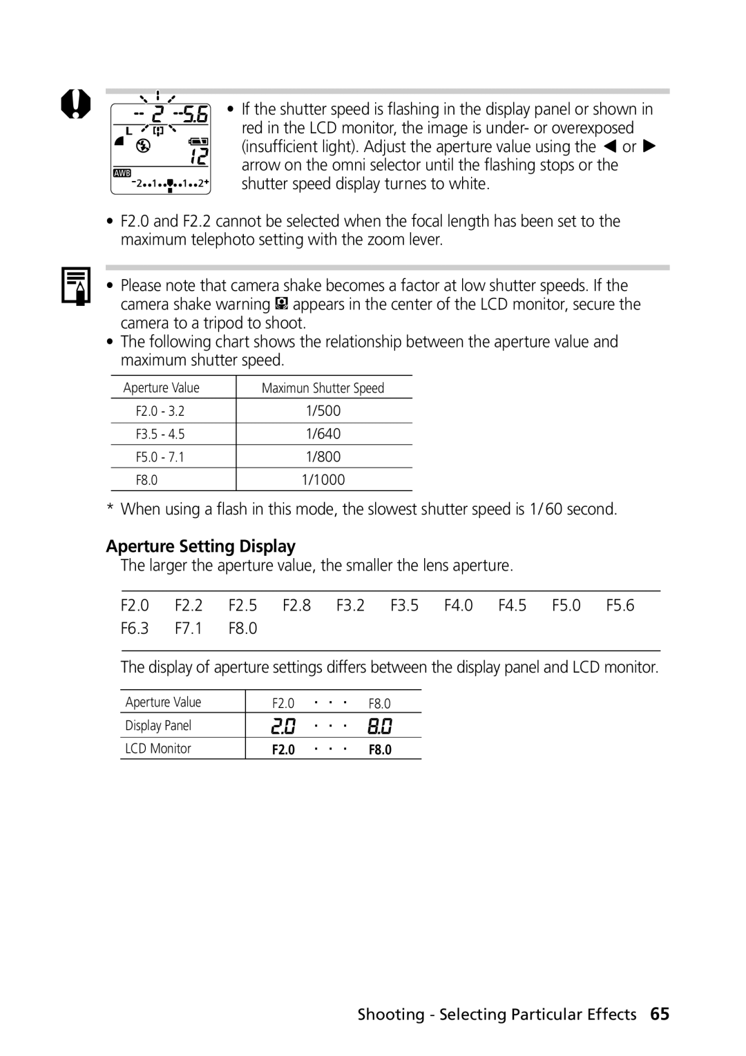 Canon PowerShot G2 manual Aperture Setting Display, F6.3 F7.1 F8.0 