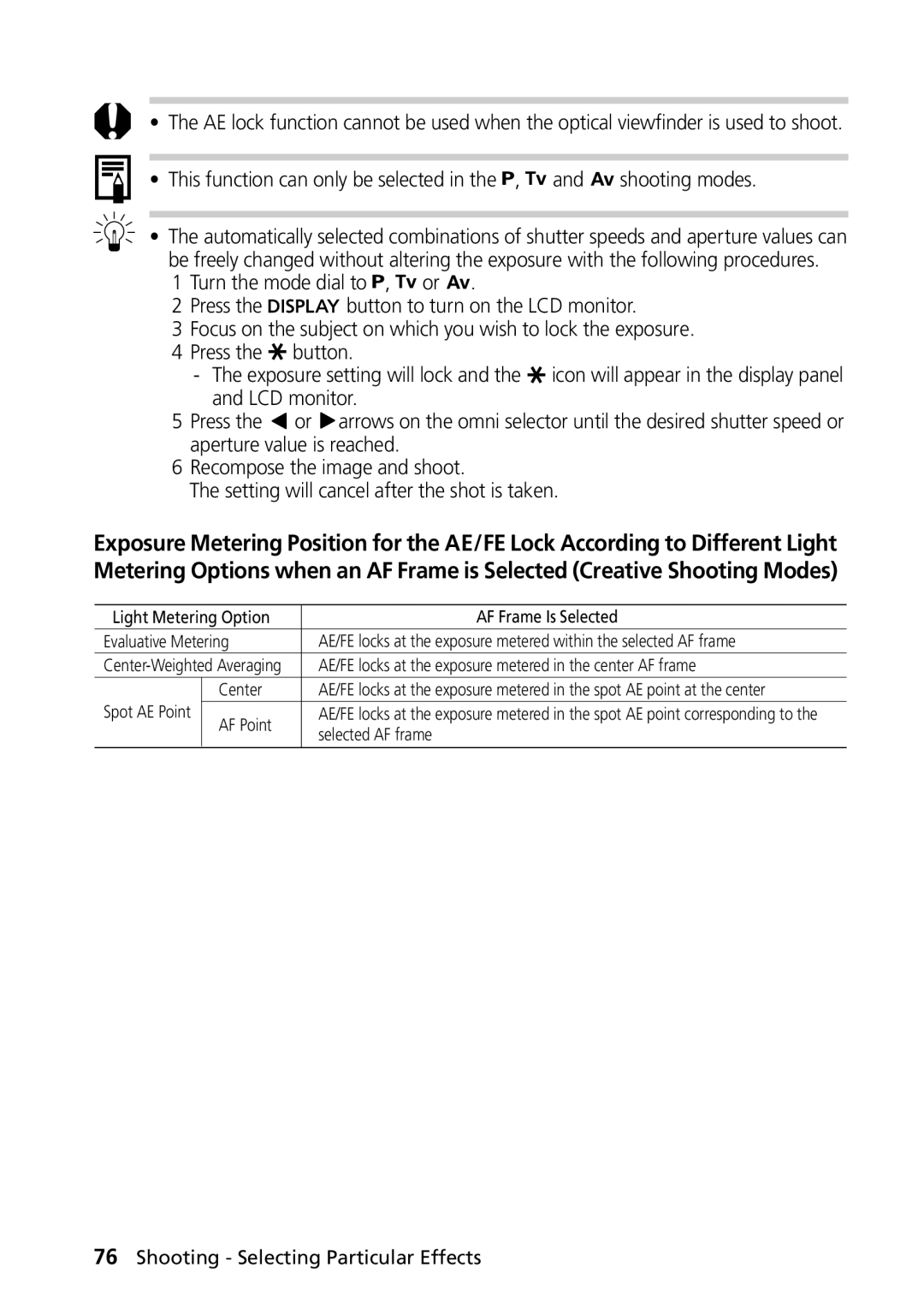 Canon PowerShot G2 manual AE/FE locks at the exposure metered in the center AF frame 