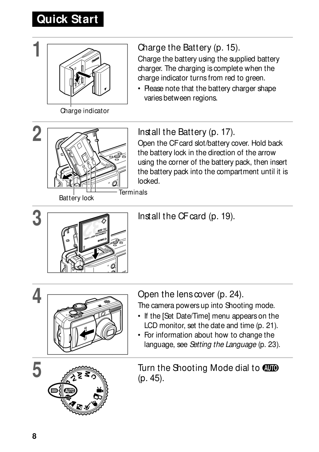 Canon PowerShot S45 manual Charge the Battery p, Install the Battery p, Install the CF card p Open the lens cover p, Locked 