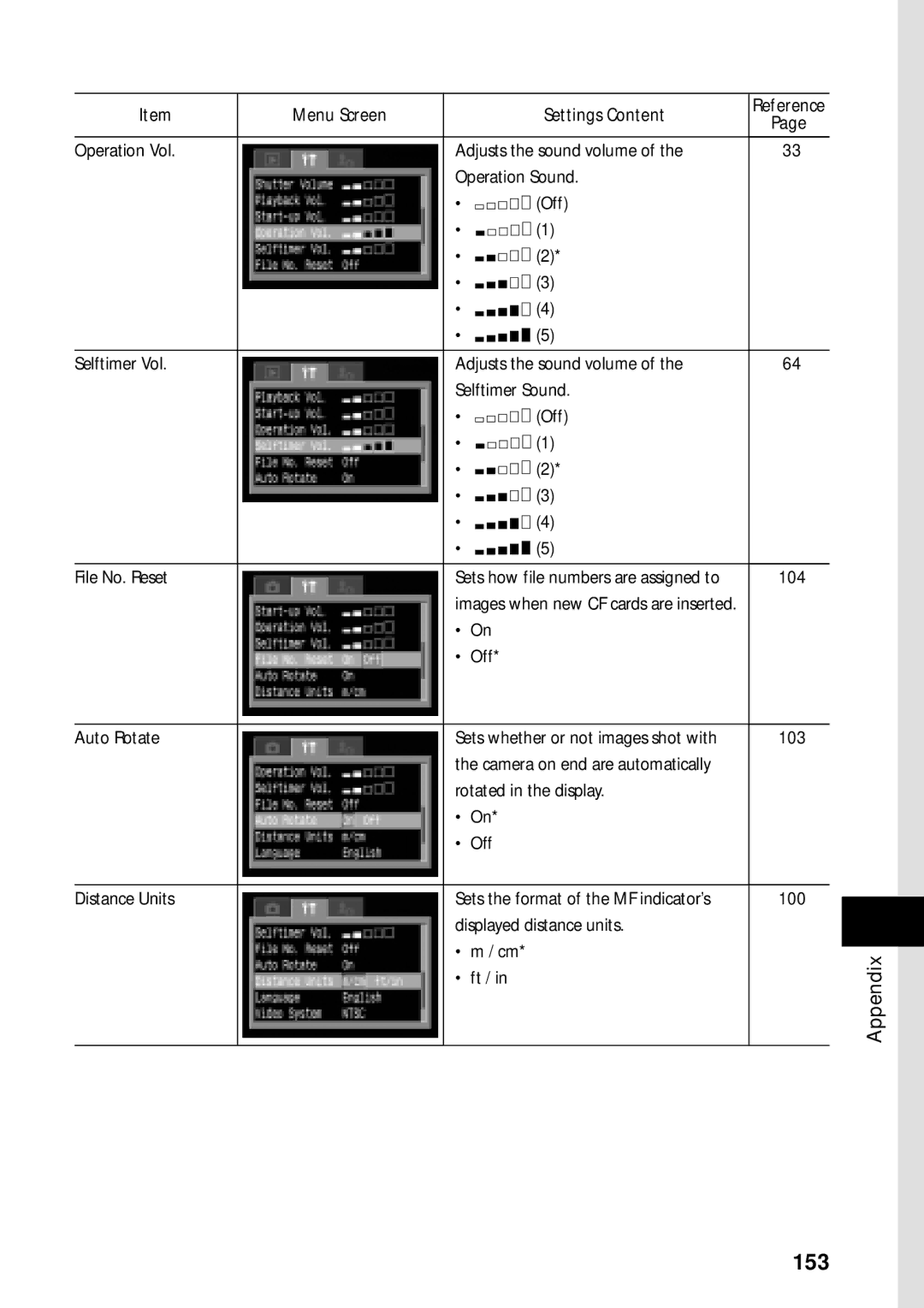 Canon PowerShot S45 manual 153 