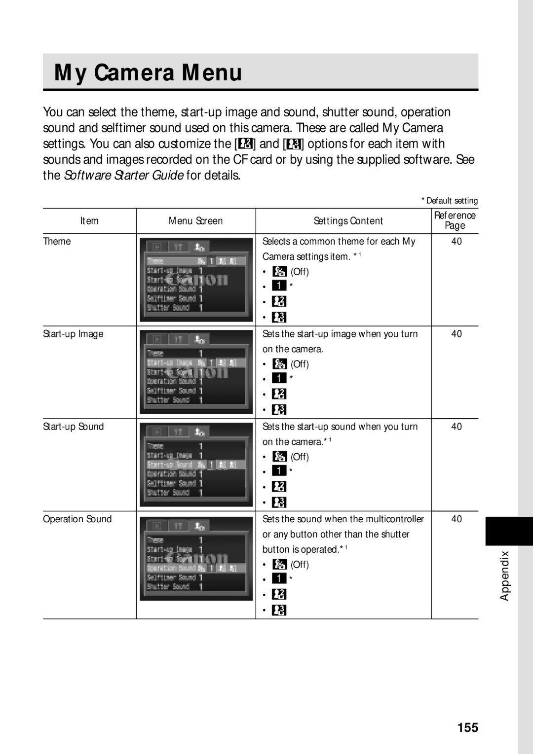 Canon PowerShot S45 manual My Camera Menu, 155 