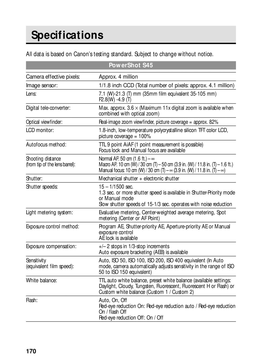 Canon PowerShot S45 manual Specifications, 170 