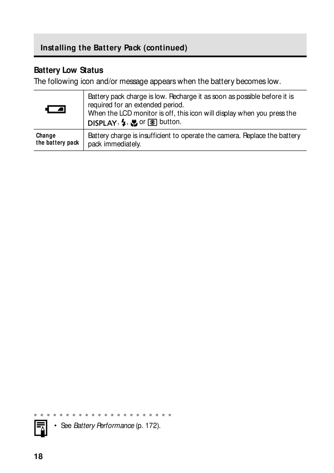 Canon PowerShot S45 manual Battery Low Status, Installing the Battery Pack 