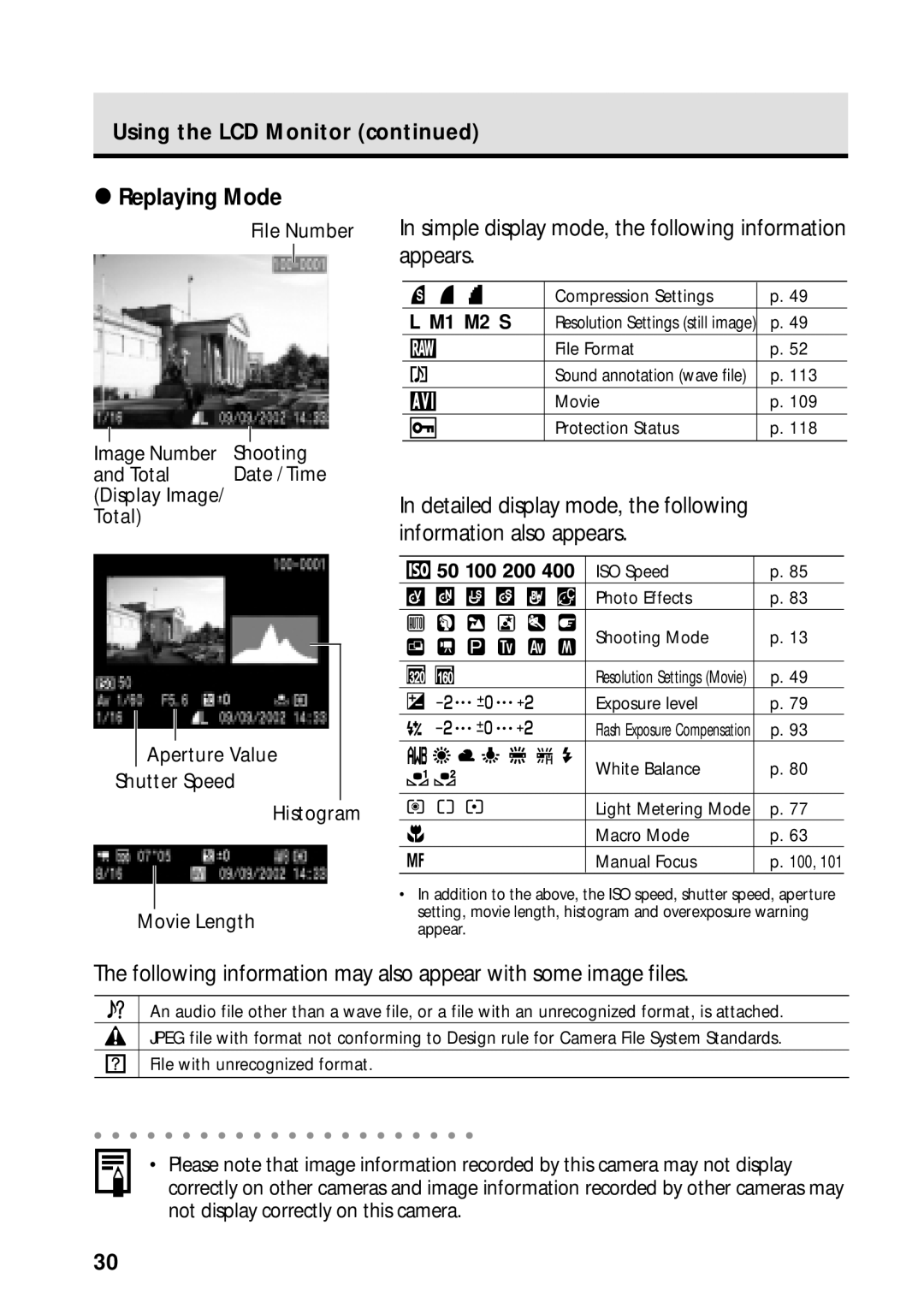 Canon PowerShot S45 manual Simple display mode, the following information appears, Using the LCD Monitor 