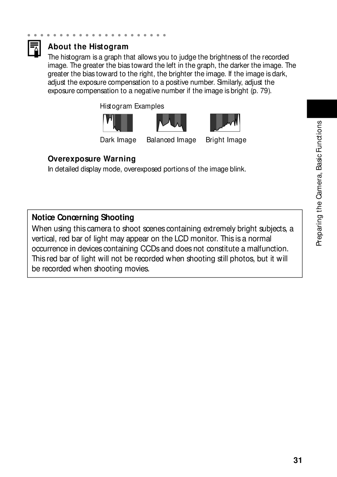 Canon PowerShot S45 manual About the Histogram, Overexposure Warning 